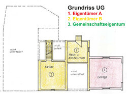 Grundrisse UG mit Aufteilung