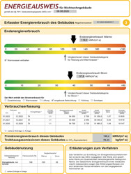 Energieausweis