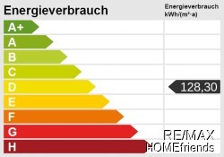 Energieskala