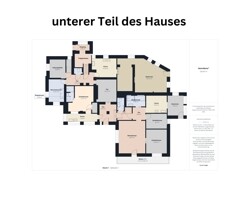 unterer Teil des Hauses