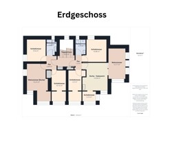 Erdgeschoss