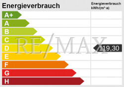 Energieskala