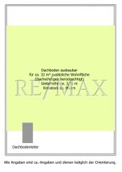 Schema Dachboden