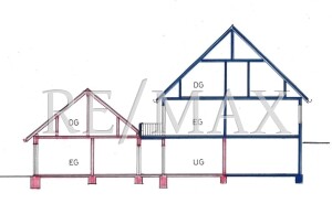 Bild der Immobilie
