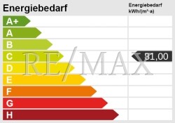Energieskala