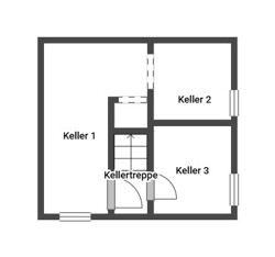 Keller