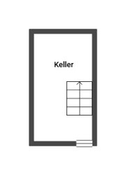 Keller