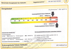 Energieausweis _Tschirn 2