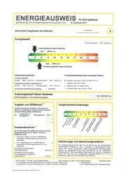 Energieausweis