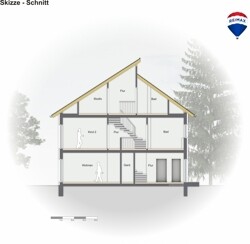 Immobilienbild