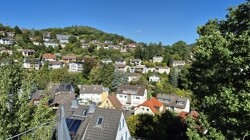 Aussicht