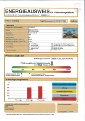 Energieausweis