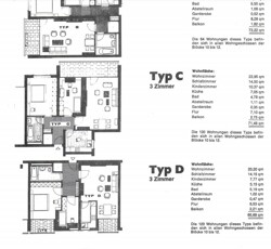 Wohnungstyp C+D