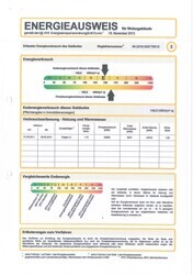 Energieausweis 1