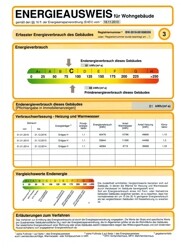 Energieausweis
