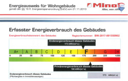Energieausweis