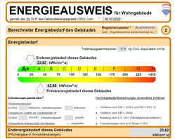 Energieausweis