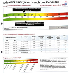 Energieausweis 1