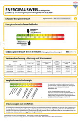 Energieausweis 