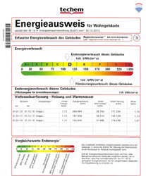 Energieausweis Dinkelbergstrasse 14.