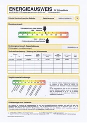 Energieausweis