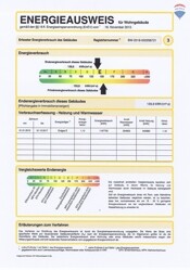 Energieausweis