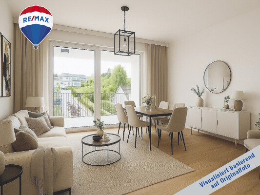 Wohnen/Essen visualisiert