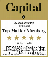 CAPITAL_Makler-Kompass