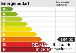 Energieskala