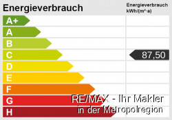 Energieskala