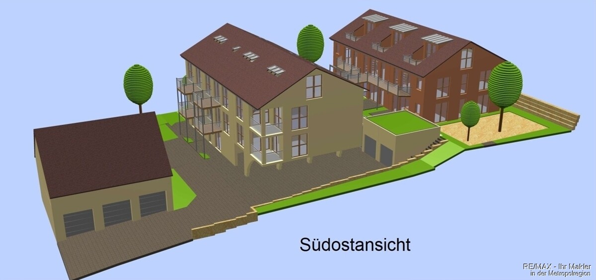 Visualisierung Südostansicht