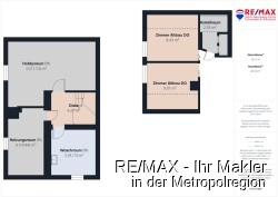 Keller Neubau und DG Altbau