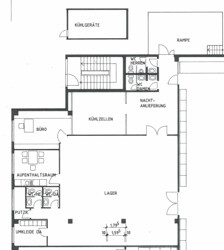 Grundriss Penny Nebenräume