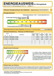 Energieausweis