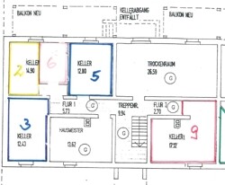 Keller