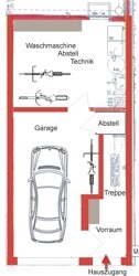 Grundriss Räume EG