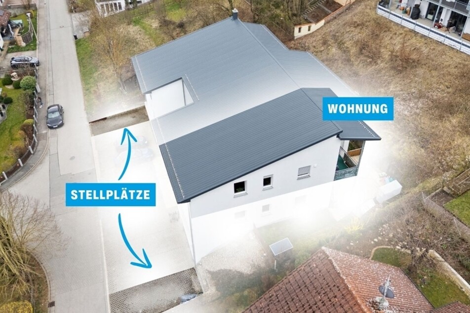 Aufteilung