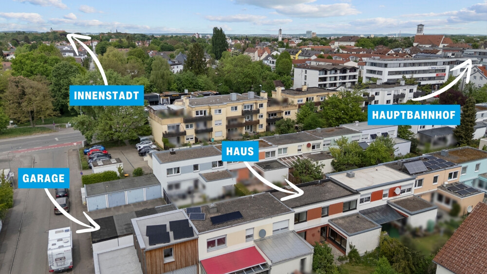 Umgebung