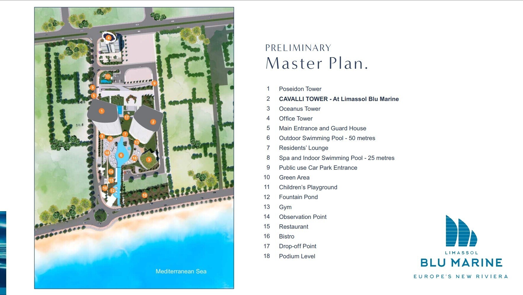 Masterplan