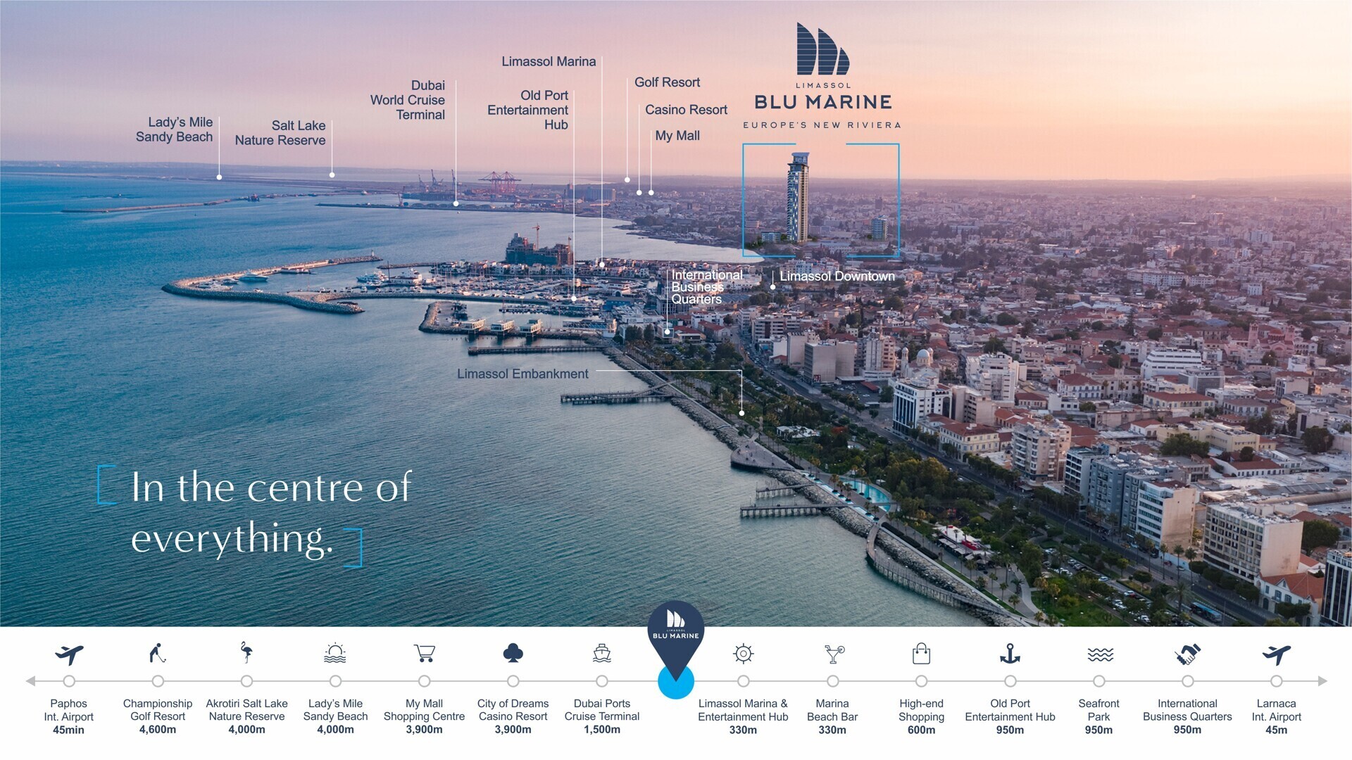 Limassol Blu Marine In the Center of Everything - with distances