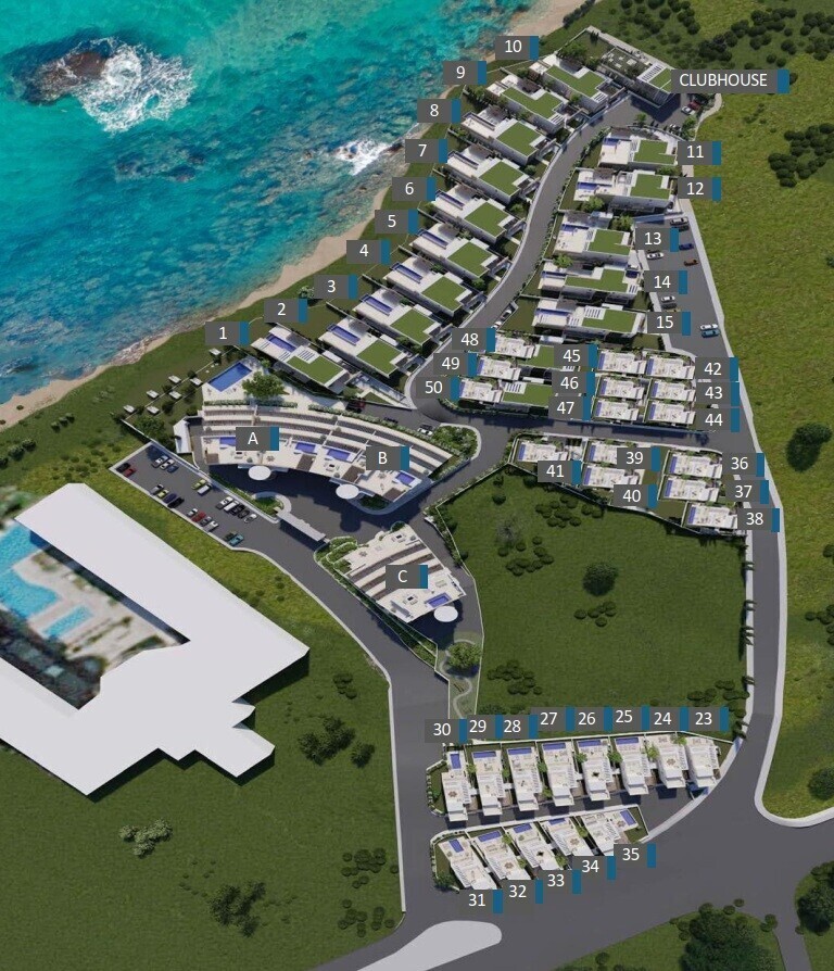 Master Plan