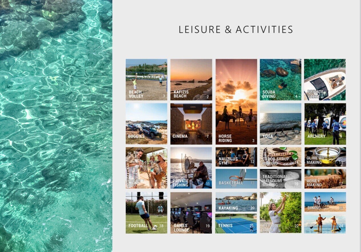 Infrastruktur der Anlage