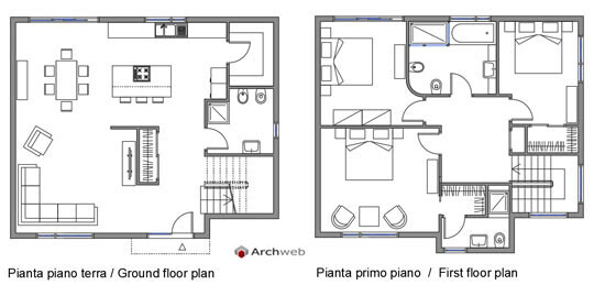 Planimetria