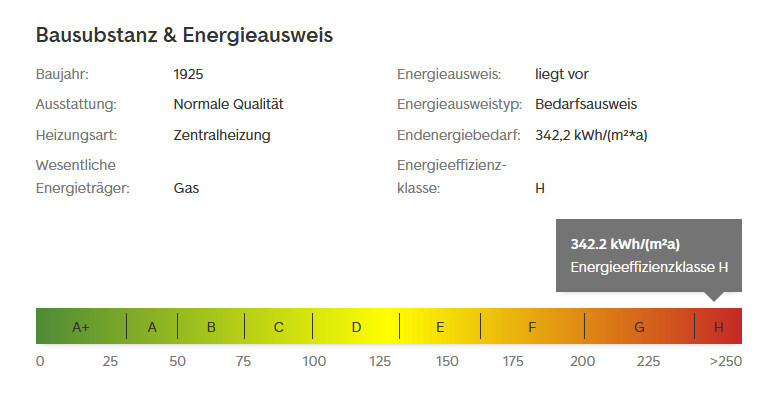 Energieausweis 1.0