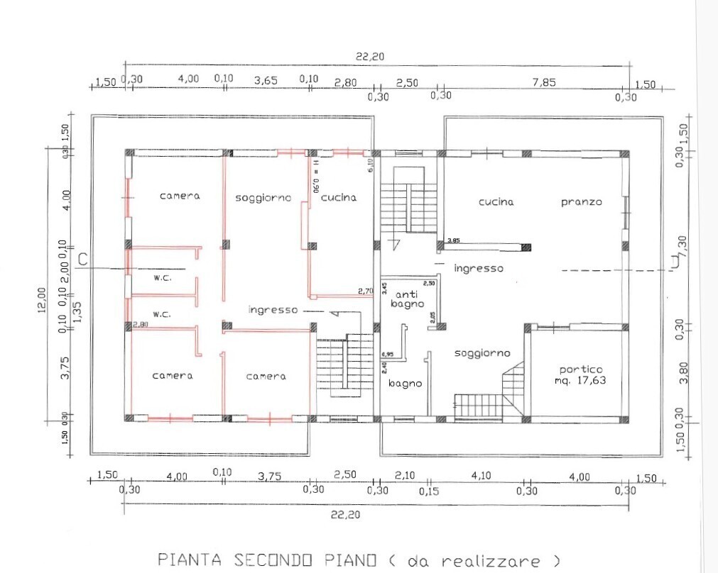 Planimetria