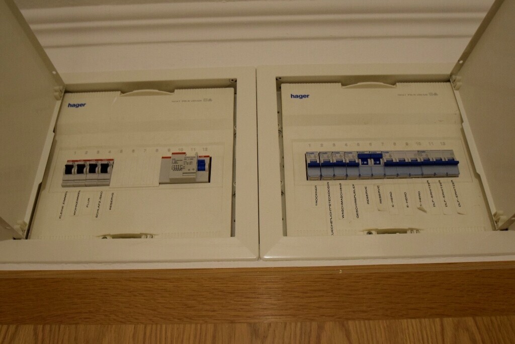 Sicherungskasten mit Fi-Schutzschalter