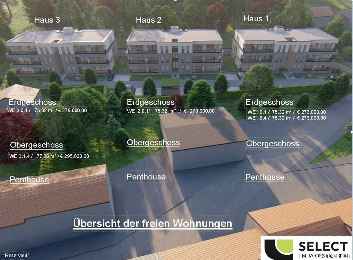 Übersicht freie Wohnungen