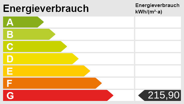 Energieskala(1)