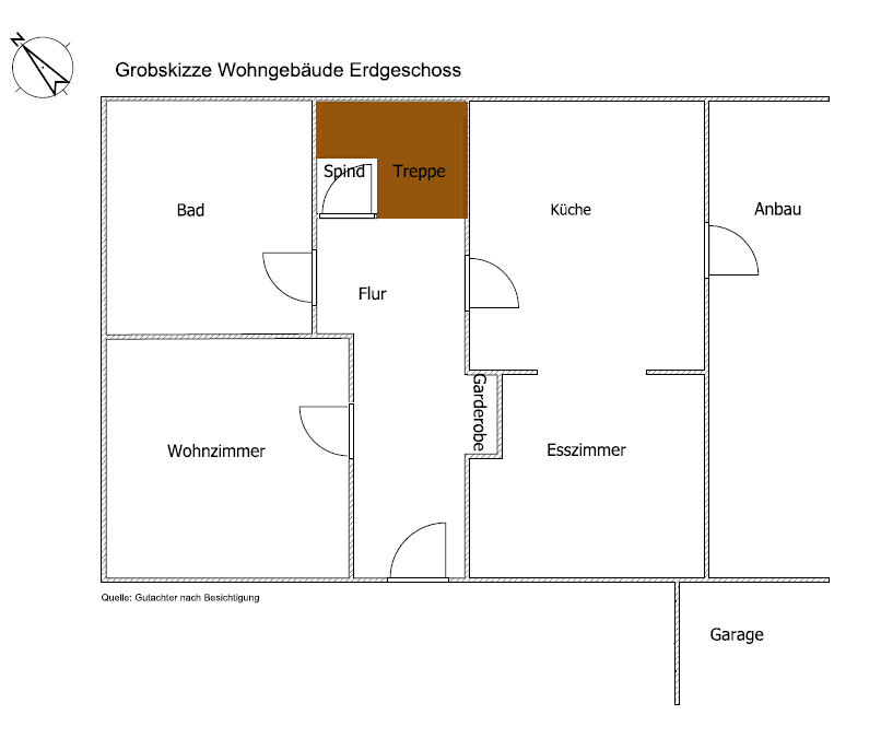 Erdgeschoss
