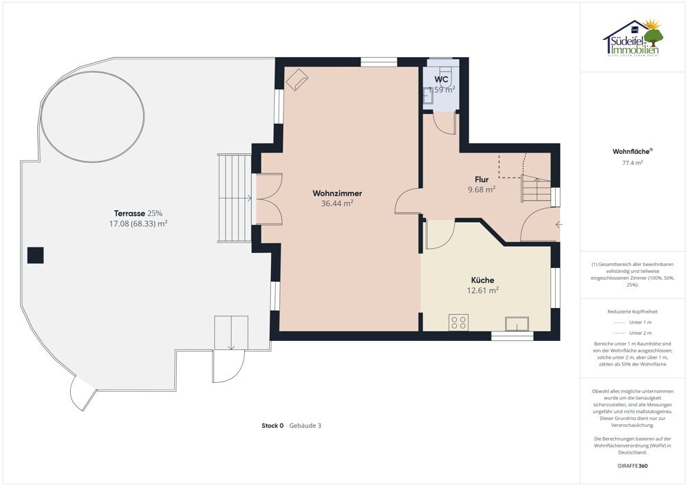 Grundriss EG Haupthaus